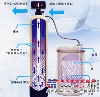 軟化水設備價格解析 從數千到數萬，如何選擇？